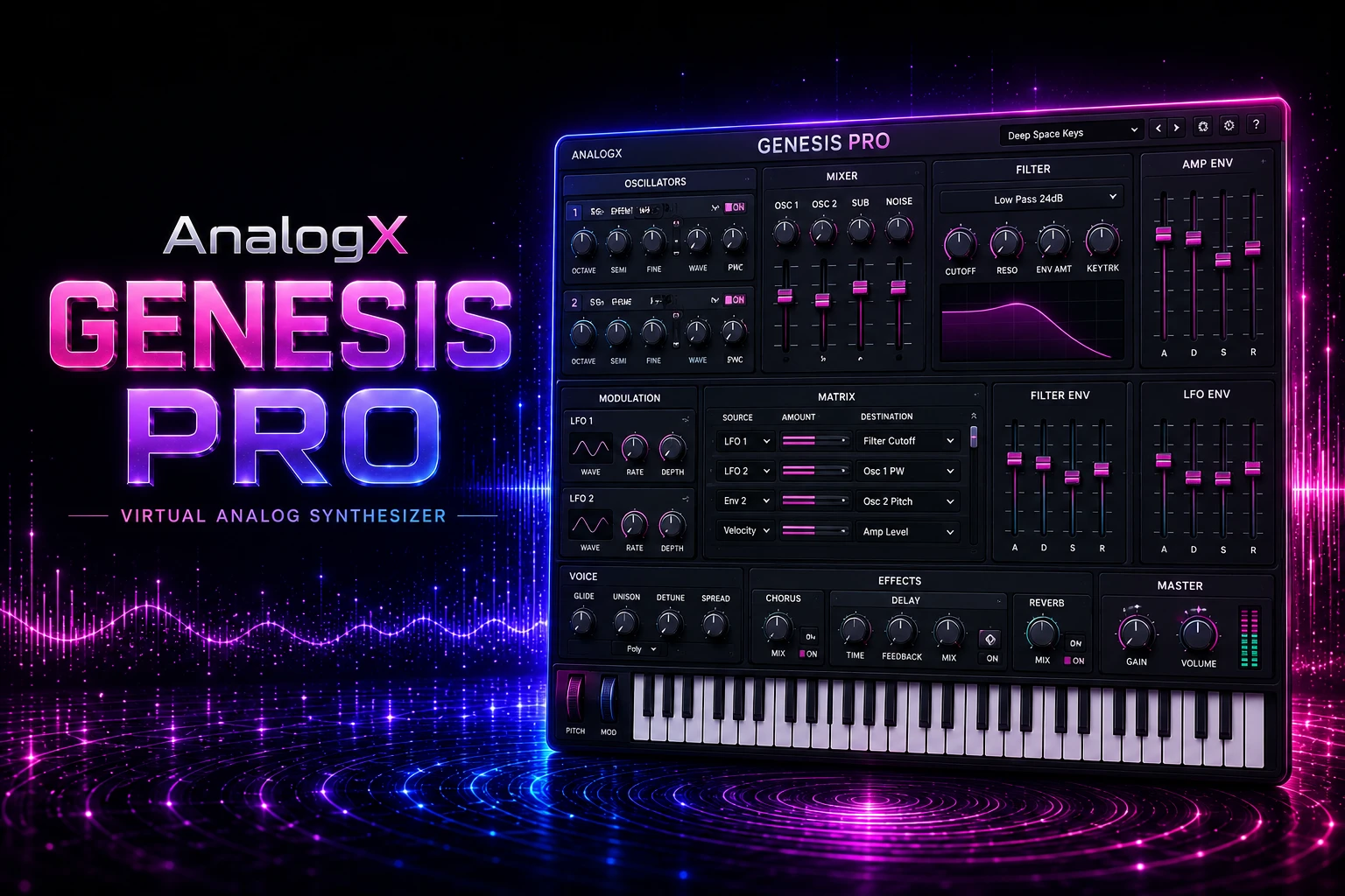AnalogX Genesis Pro